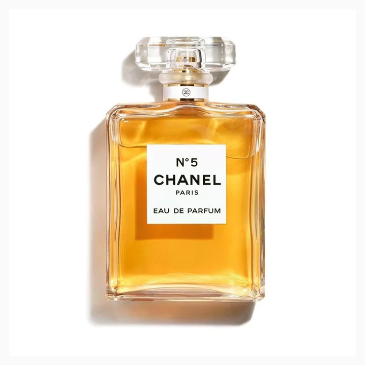 Kakobuy Spreadsheet fragrances category